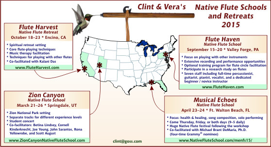 Clint & Vera's Workshops 2015